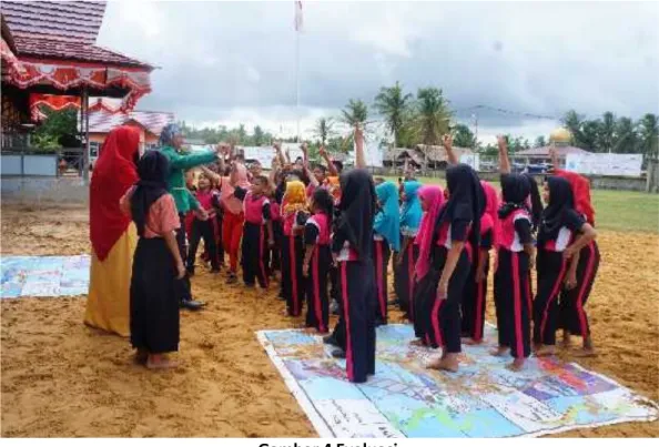 Gambar 4 Evaluasi 