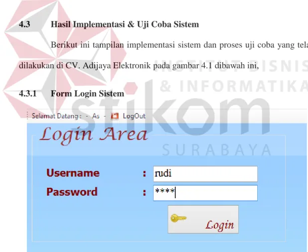 Gambar 4.1 Implementasi &amp; Uji coba form login 