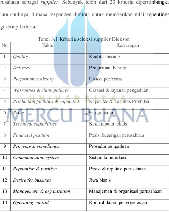 Tabel 3.1 Kriteria seleksi supplier Dickson 