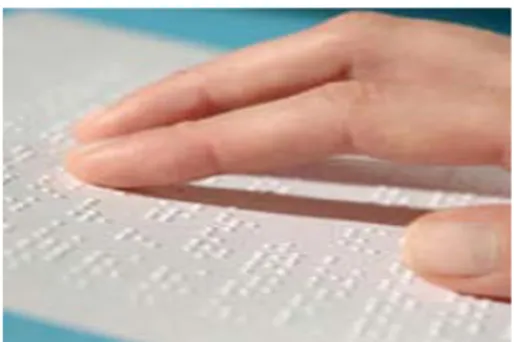 Gambar 2. Huruf Braille 