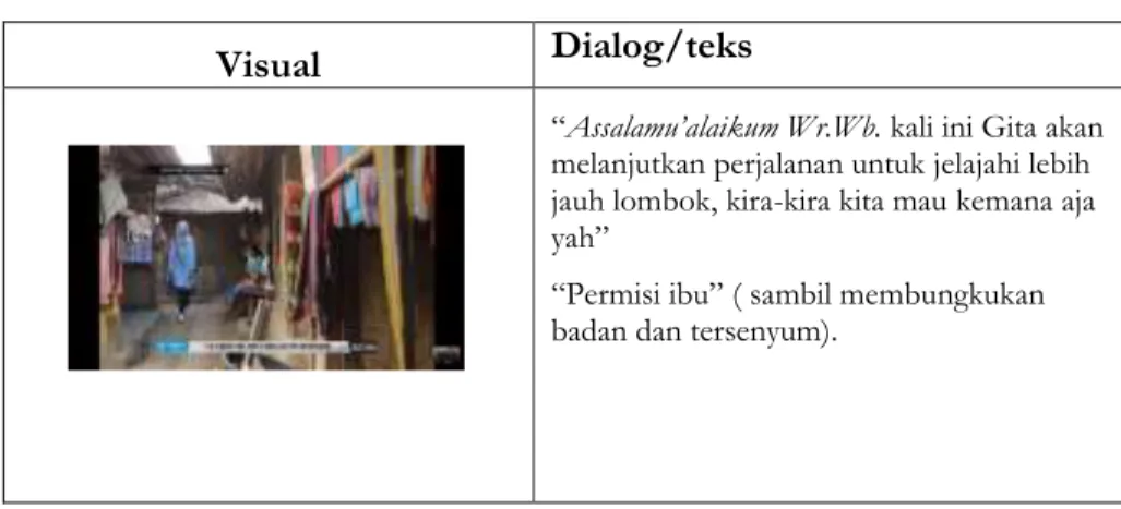 Tabel 3 Gambar Pesan Akhlak  Visual    Dialog/teks 