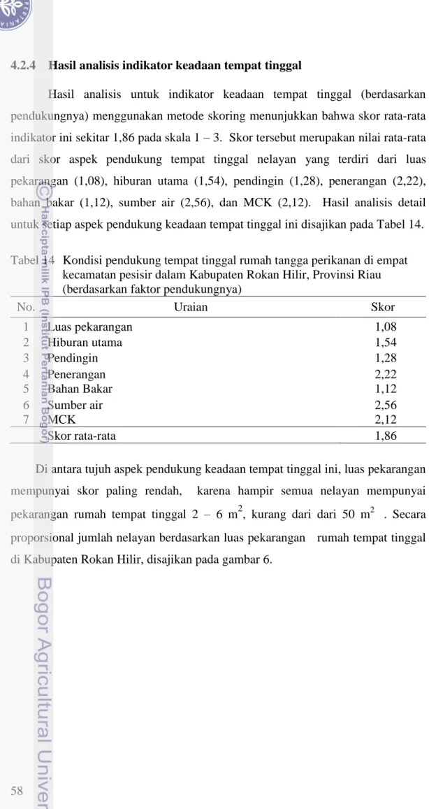 Tabel 14   Kondisi pendukung tempat tinggal rumah tangga perikanan di empat  kecamatan pesisir dalam Kabupaten Rokan Hilir, Provinsi Riau  (berdasarkan faktor pendukungnya)