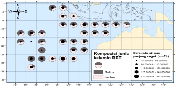 Gambar 6. Sebaran spasial rata-rata panjang cagak dan nisbah jenis kelamin tuna mata besar di Samudra  Hindia.