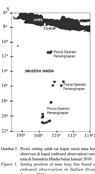 Figure 2A-B Total length (TL) distribution of male pelagic thresher (A.pelagicus) male [A]