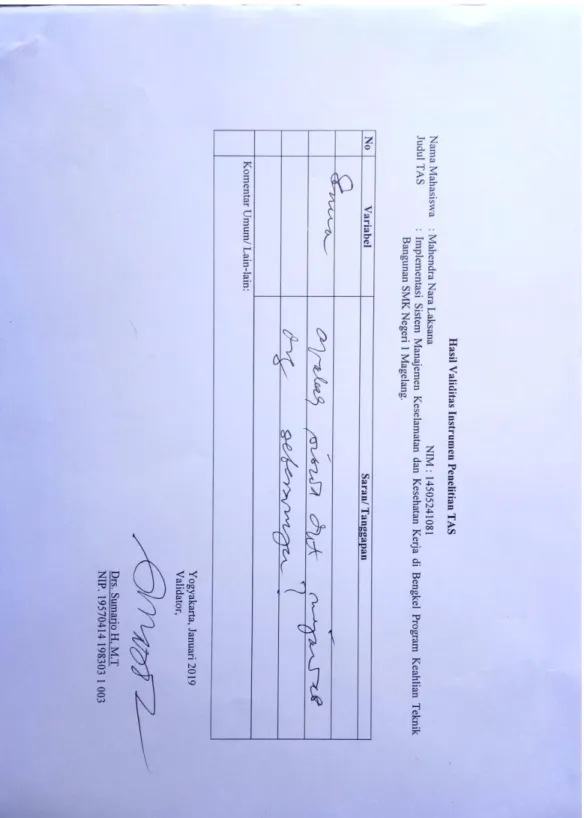 Gambar 18. Hasil Validasi Bapak Drs. Sumarjo H, M.T. 