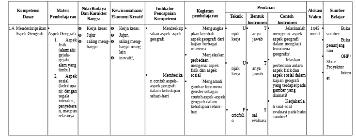 gambar yang 