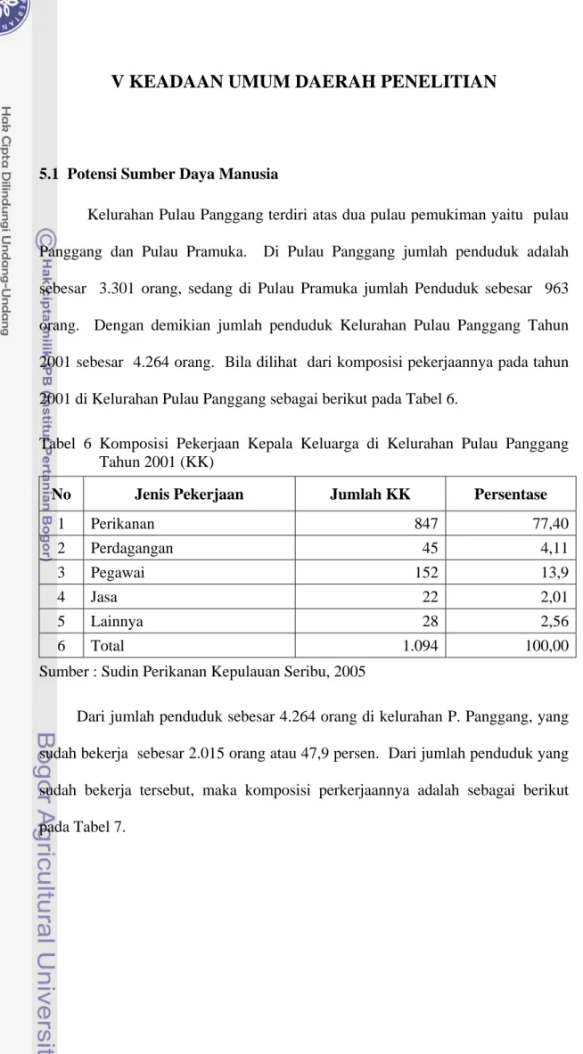 Tabel 6 Komposisi Pekerjaan Kepala Keluarga di Kelurahan Pulau Panggang  Tahun 2001 (KK) 