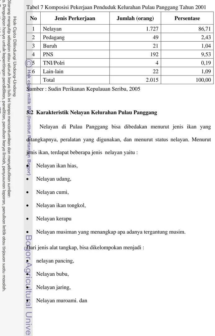 Tabel 7 Komposisi Pekerjaan Penduduk Kelurahan Pulau Panggang Tahun 2001  No  Jenis Perkerjaan  Jumlah (orang)  Persentase 
