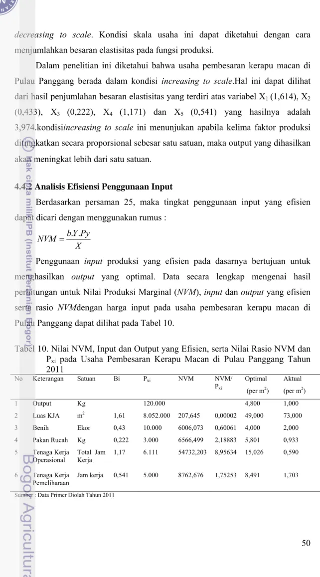 Tabel 10. Nilai NVM, Input dan Output yang Efisien, serta Nilai Rasio NVM dan  P xi  pada Usaha Pembesaran Kerapu Macan di Pulau Panggang Tahun  2011  No Keterangan  Satuan  Bi  P xi  NVM NVM/  P xi Optimal   (per m 2 )  Aktual (per m 2 )  1 Output  Kg  12