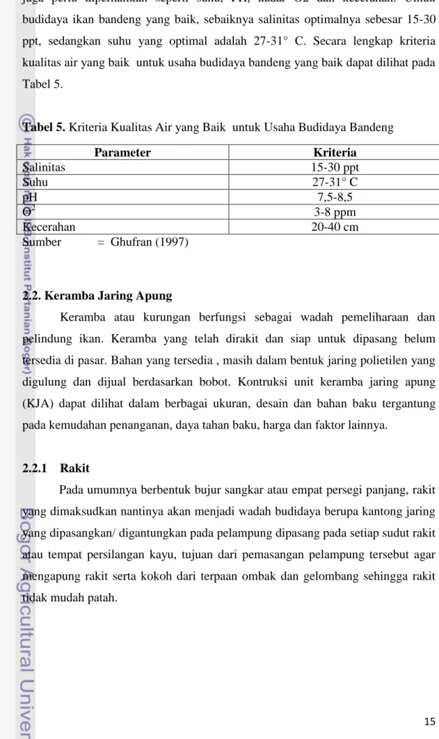 Tabel 5. Kriteria Kualitas Air yang Baik  untuk Usaha Budidaya Bandeng 