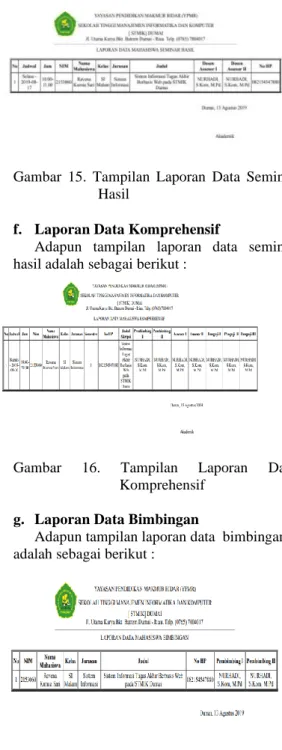 Gambar  15.  Tampilan  Laporan  Data  Seminar  Hasil 