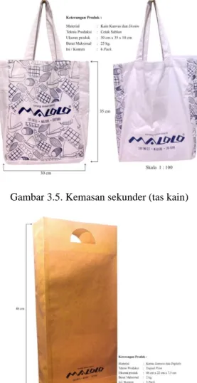 Gambar 3.5. Kemasan sekunder (tas kain)  