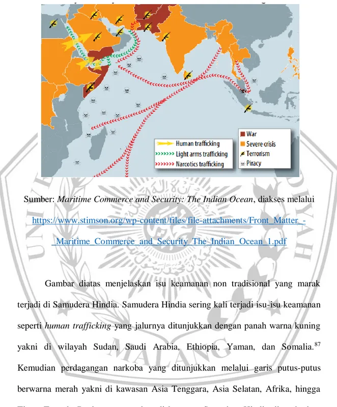 Gambar  diatas  menjelaskan  isu  keamanan  non  tradisional  yang  marak  terjadi di Samudera Hindia