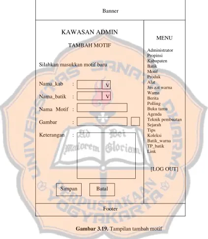 Gambar : 