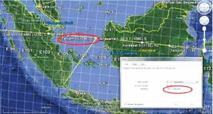 Gambar 4: deskripsi konstelasi gangguan Microwave link point to point Telkom Flexi dengan Indosat