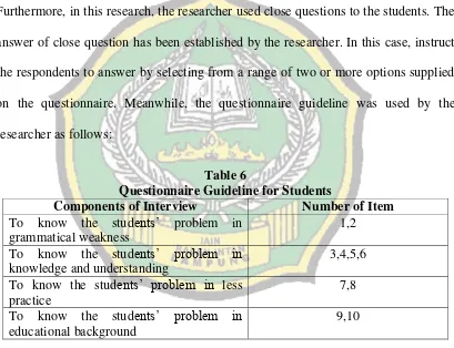 Table 6 Questionnaire Guideline for Students 