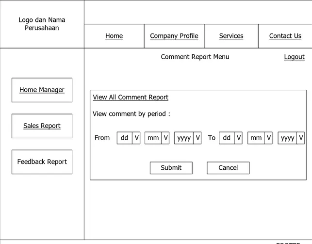 Gambar 5.32 Rancangan Layar Comment Report Menu  Klik View All Comment Report  : Untuk melihat laporan komentar 