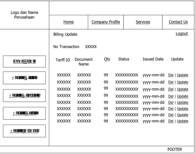 Gambar 5.35 Rancangan Layar View Billing Transaction 