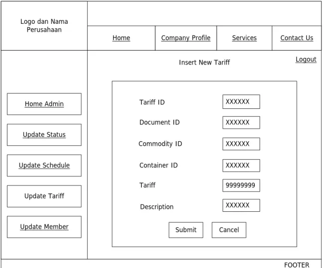 Gambar 5.27 Rancangan Layar Tariff Insert  Klik Submit    : Admin melakukan insert tarif baru  