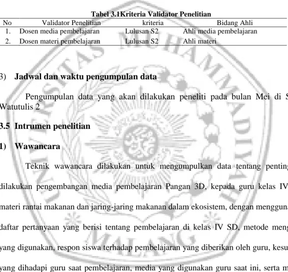 Tabel 3.1Kriteria Validator Penelitian 