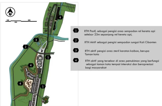 Gambar 2. Rencana Penataan RTH di Koridor Karangantu  (Sumber: RTBL Kota Serang, 2011) 