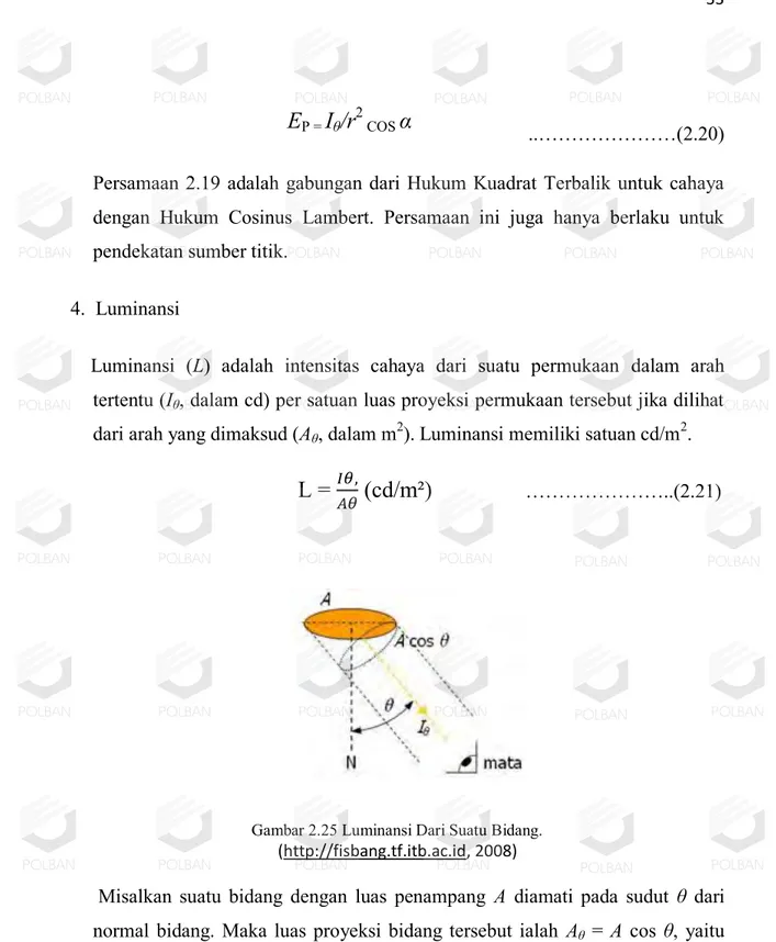 Hukum Pembiasan Cahaya Bab Ii Dasar Teori Gambar 2 1 Solar Cell