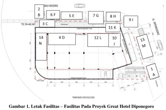 Gambar 1. Letak Fasilitas – Fasilitas Pada Proyek Great Hotel Diponegoro  Keterangan :