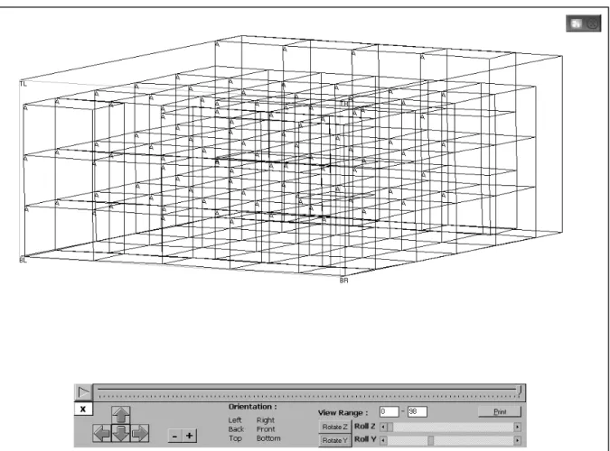 Gambar 4.9 Tampilan Layar View 3D Simulation  Pada kotak pengendali tersebut terdapat beberapa fasilitas, yaitu :  1