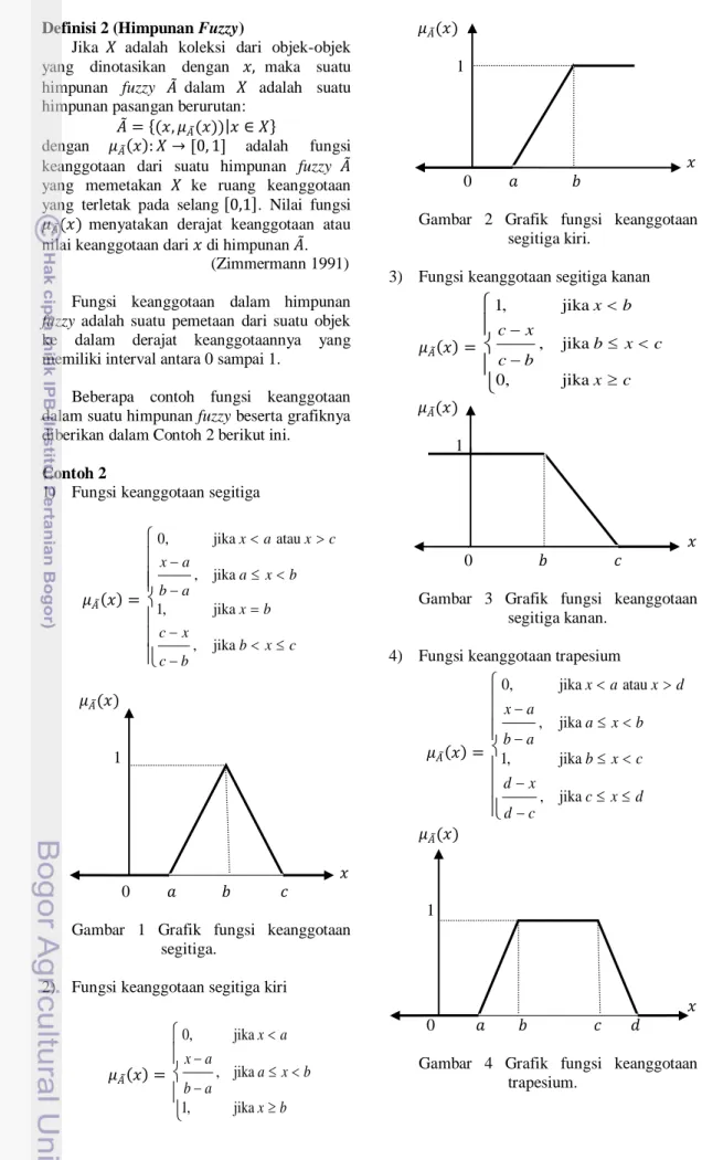 Gambar  1  Grafik  fungsi  keanggotaan  segitiga. 