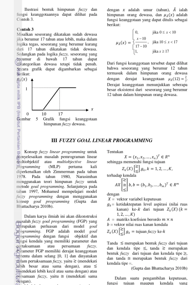 Ilustrasi  bentuk  himpunan  fuzzy  dan  fungsi  keanggotaannya  dapat  dilihat  pada  Contoh 3