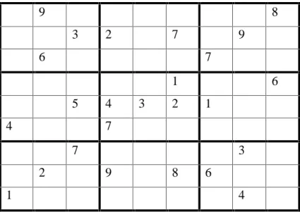 Gambar 4. Contoh Sudoku berukuran 9 x 9 yang belum diselesaikan