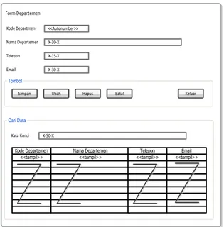 Gambar 10. Rancangan Layar Entry Data Supplier