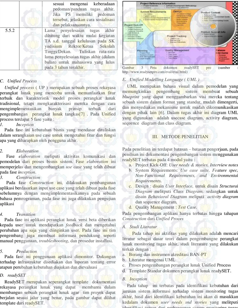 Gambar  3  Peta  dokumen  readySET  pro  (sumber  :  http://www.readysetpro.com/eval/eval.html) 