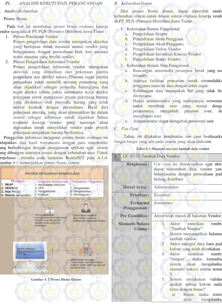 Gambar 4.1 menunjukkan proses bisnis sistem: 