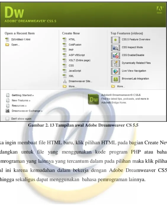 Gambar 2. 13 Tampilan awal Adobe Dreamweaver CS 5.5 