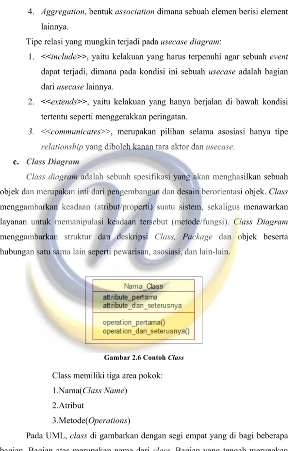 Gambar 2.6 Contoh Class 