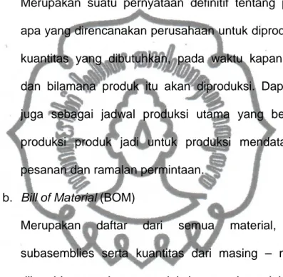 Gambar II.1. Bill of Material (BOM)  Sumber : Nasution ( 2006 : 273 )  c. Inventory Record File 