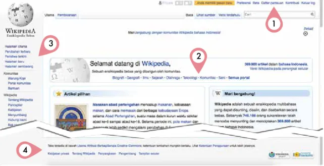 Gambar 2-2. Salah satu contoh tampilan Wikipedia dengan seluruh menu yang tersedia  setelah masuk log