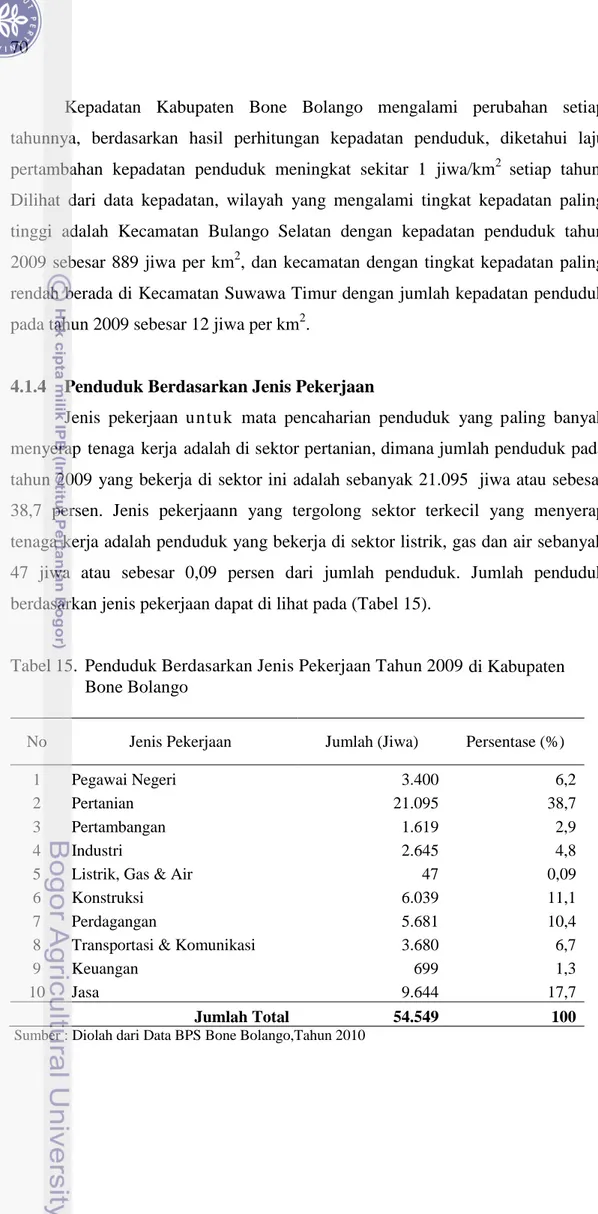 Tabel 15.  Penduduk Berdasarkan Jenis Pekerjaan Tahun 2009 di Kabupaten  Bone Bolango 