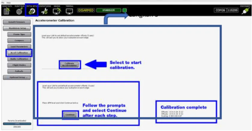 Gambar 3. 10 Tampilan APM Planner Untuk Melakukan Perintah Dari Software  Langkah yang ketiga atau yang terakhir ini adalah melakukan  sesuai yang diperintahkan oleh  software APM Planner
