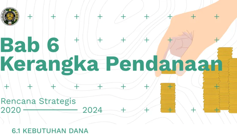 Tabel 6.1 Rencana Rutin USU 2020-2024 (dalam miliar rupiah)
