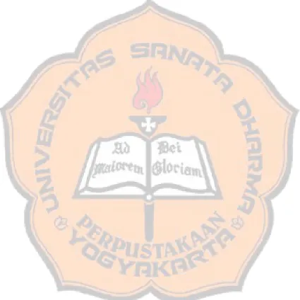 Gambar 2.2 Terbentuknya Sikap....................................................................