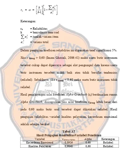 Tabel 3.7 Hasil Pengujian RealibilitasVariabel Penelitian 