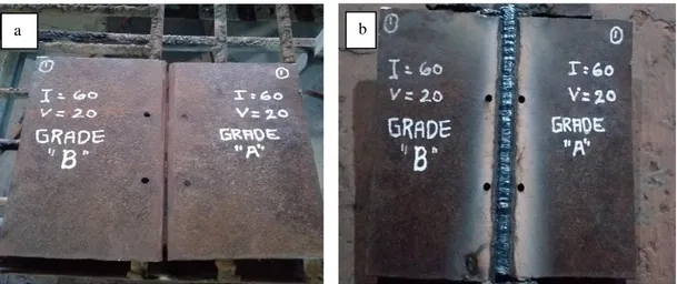 Gambar 2.1 Produk (baja jenis A242 dan A 588) (a) dan Sampel pengelasan (b) 
