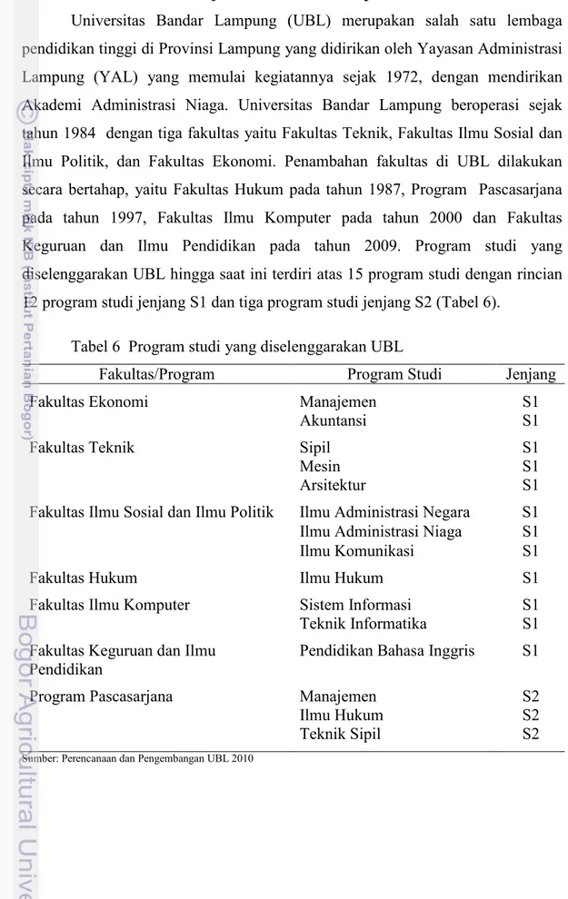 Tabel 6  Program studi yang diselenggarakan UBL  