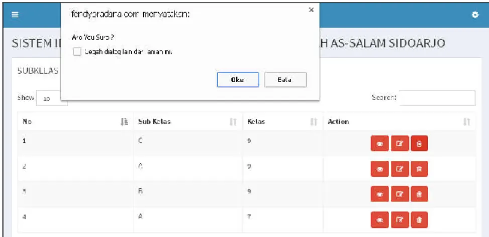 Gambar 4.8. Uji Coba Hapus Data Subkelas 
