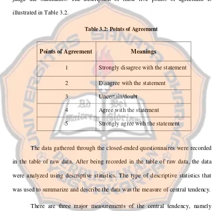 Table 3.2: Points of Agreement