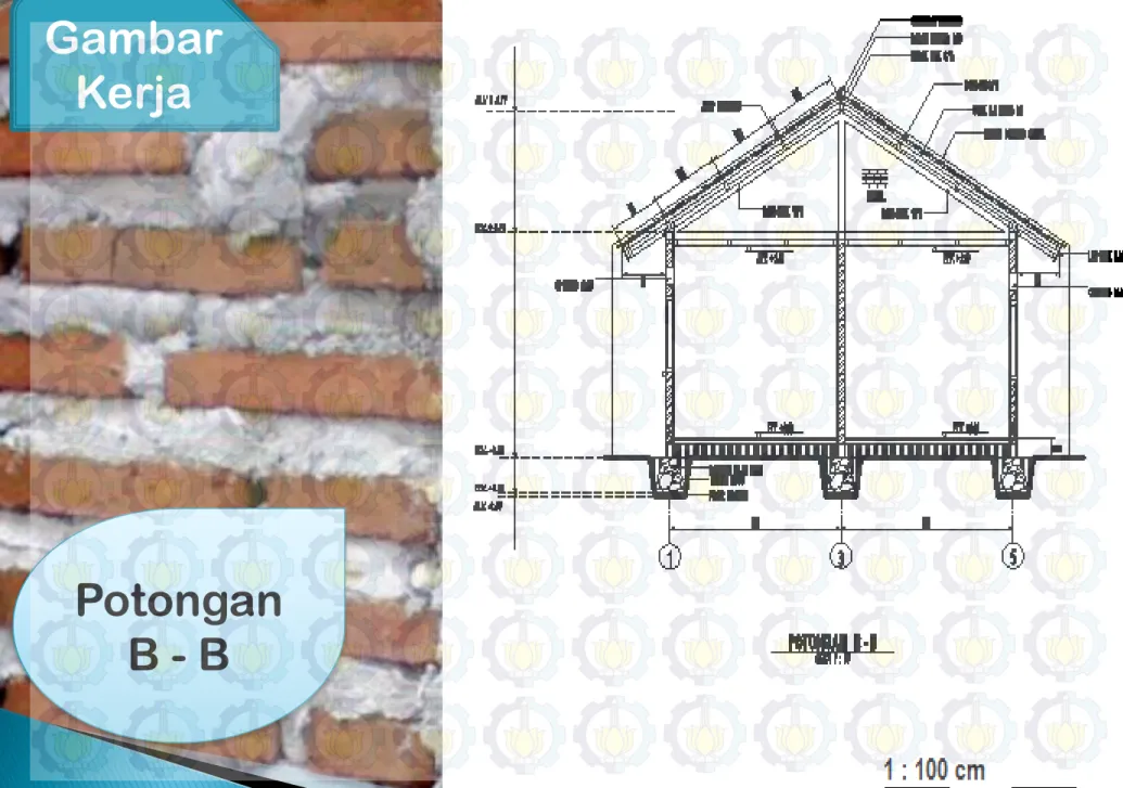 Gambar  Kerja 