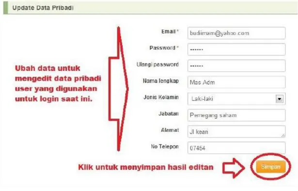 Gambar yang muncul tergantung username/account yang dipakai, Rumah Sakit atau Puskesmas, salah  satunya saja gambar yang akan muncul