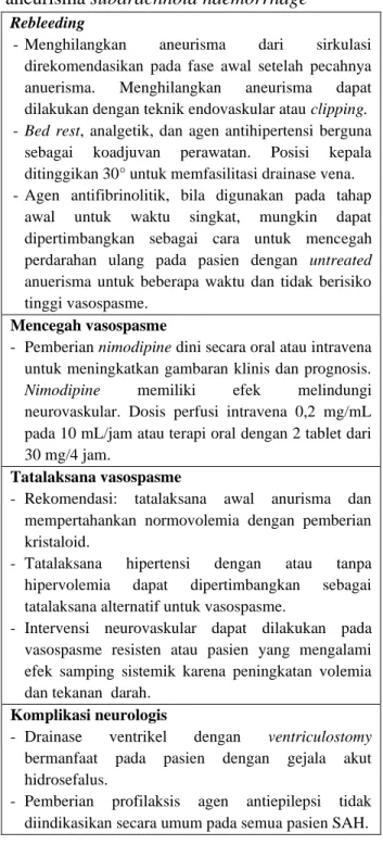 Tabel 5.  Rekomendasi  tatalaksana  aneurisma subarachnoid haemorrhage 5